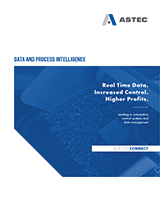 MINDS Data and Process Intelligence MINDS Data and Process Intelligence