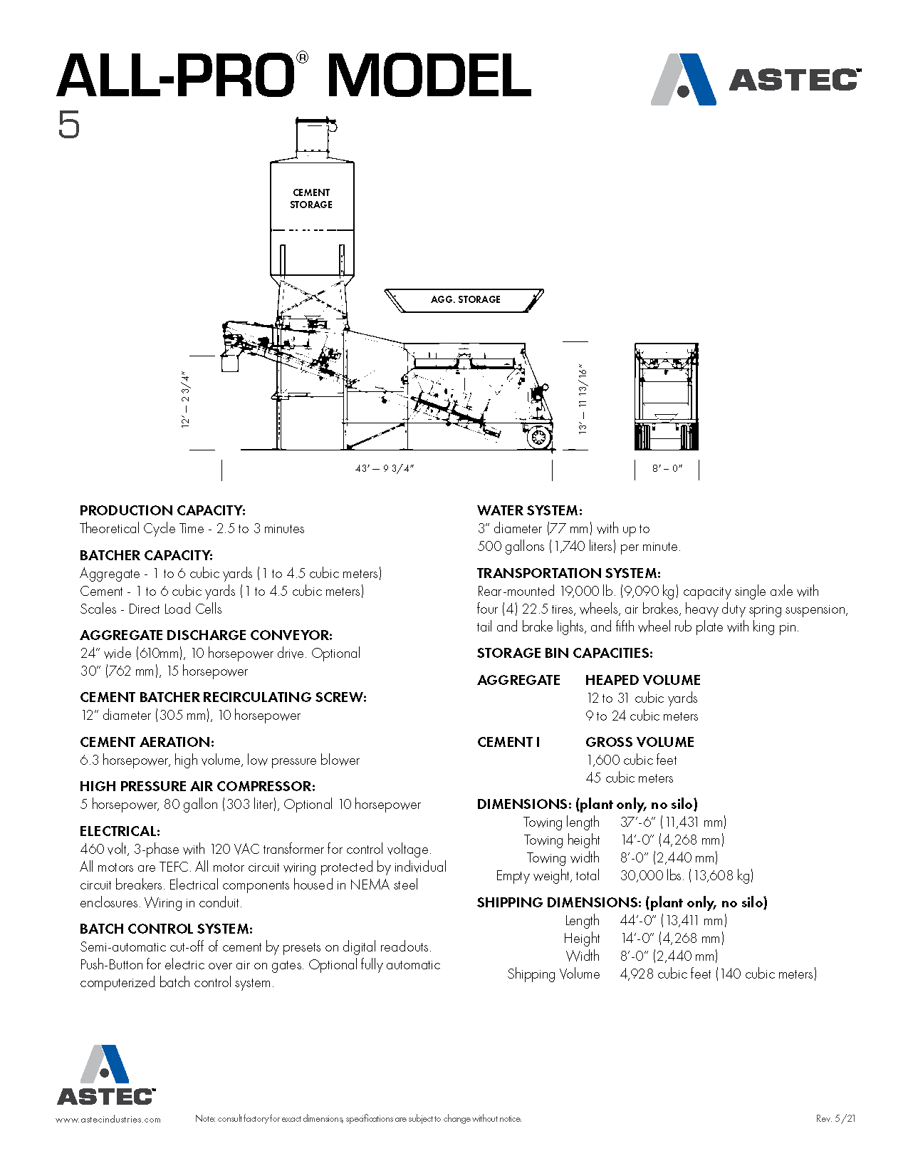 CONECO ALLPRO® Series Astec