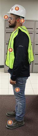 Visitor Safety Visitor Safety